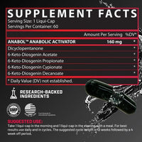 Nutrex Anabol Hardcore Ingredients and Use Image