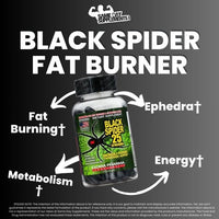 Black Spider Fat Burner Benefits Image