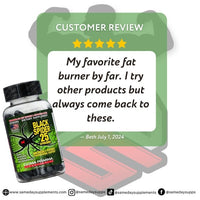 Black Spider Fat Burner Review Image