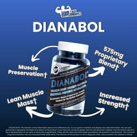 Hi-Tech Pharmaceuticals Dianabol Benefits Image