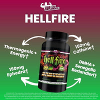 Innovative Laboratories Hellfire Benefits Image