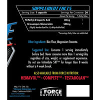 iForce Nutrition Intimidate SRT Ingredients Label