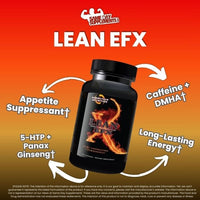 Lean EFX Fat Burner Benefits Image