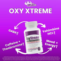 Oxy Xtreme Benefits Image