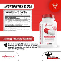 Synedrex Ingredients and Use Image