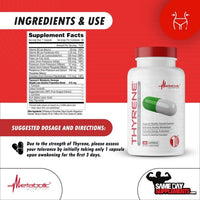 Thyrene Ingredients and Use Image