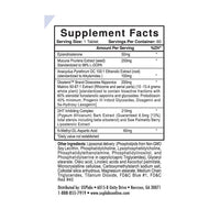 USP Labs Ultimate T Ingredients Image